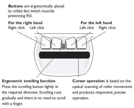 Diagram of the features of the NOMUS