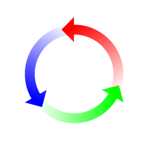 Circular Arrows